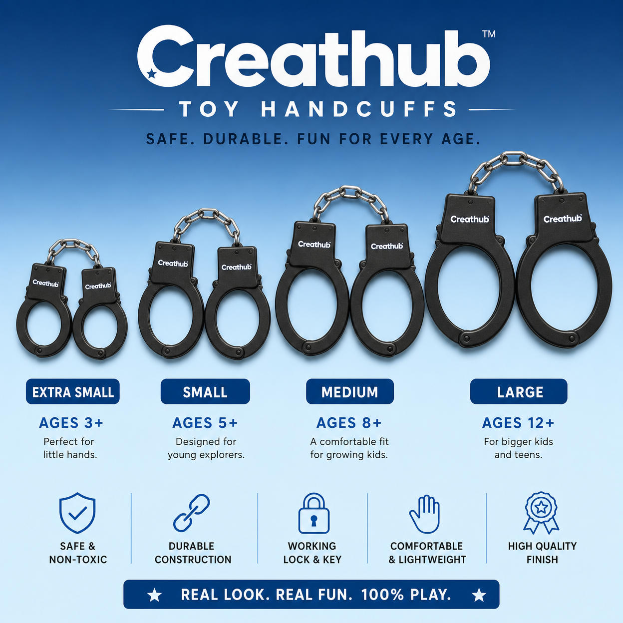 8 Cosplay Characters That Need creathub.click Cosplay Handcuffs: Character Guide for Prop Matching